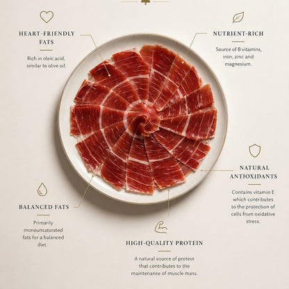 Spanish Cheese Sampler + Jamón Ibérico (Free)